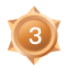rank pic